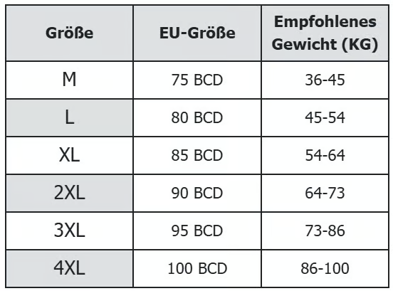 🔥Letzter Tag Kaufe 1 und erhalte 3 Packungen: Bügelloser Top-Stütz-BH👍Keine schlaffen Brüste mehr