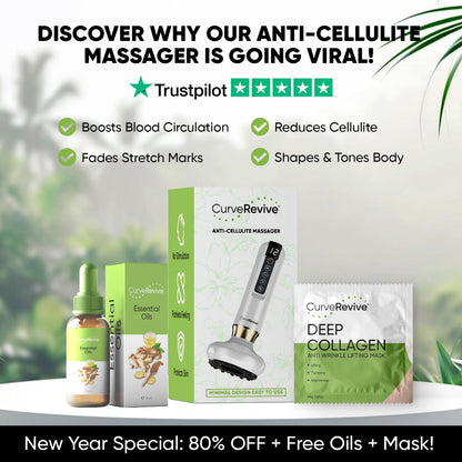 CurveRevive™ Cellulite Relief Kit