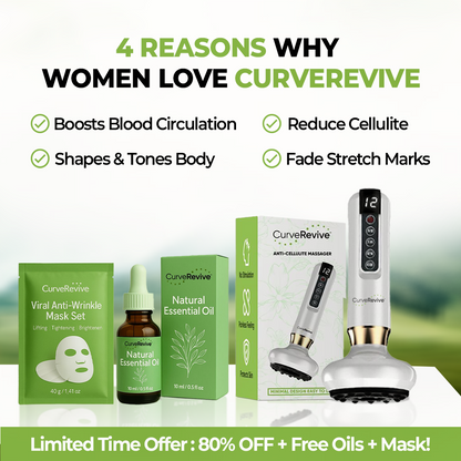 CurveRevive™ Cellulite Relief Kit