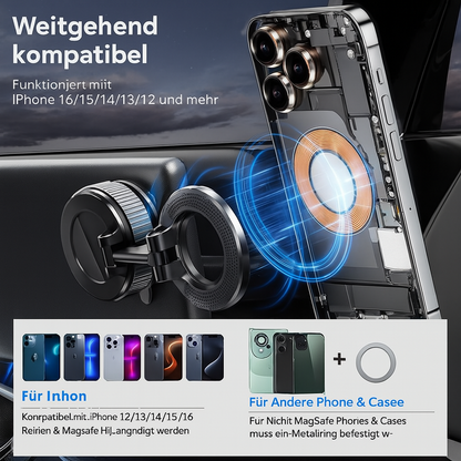 MagnoFix Pro 360° – 🔥Kaufen Sie 1, erhalten Sie 2!