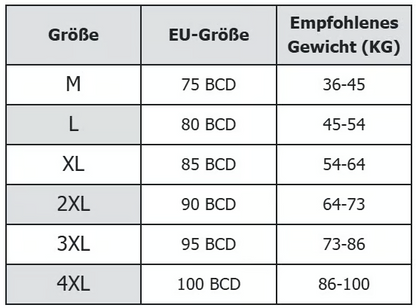 🔥Letzter Tag Kaufe 1 und erhalte 3 Packungen: Bügelloser Top-Stütz-BH👍Keine schlaffen Brüste mehr